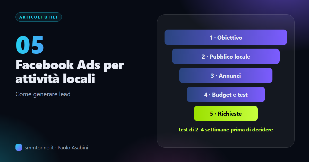 Facebook Ads per attività locali: come generare lead