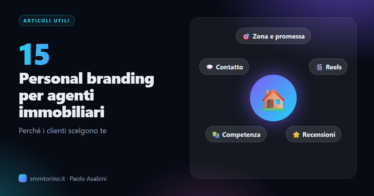 Infografica: Personal branding per agenti immobiliari