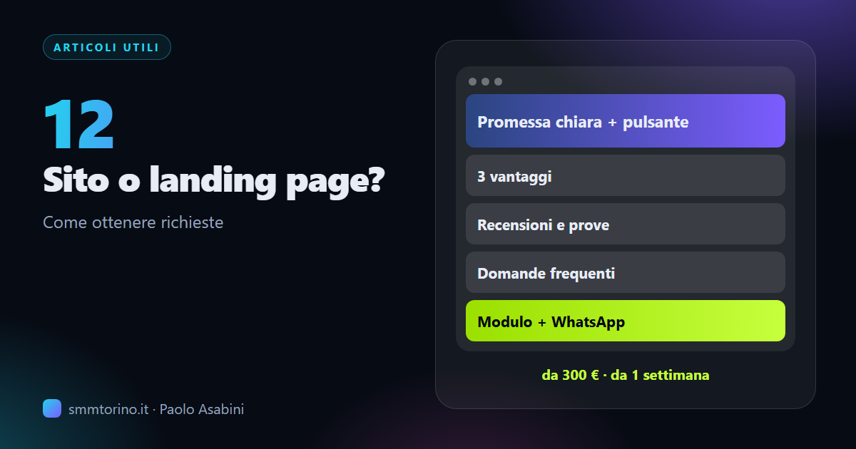 Infografica: Sito web o landing page per piccole imprese